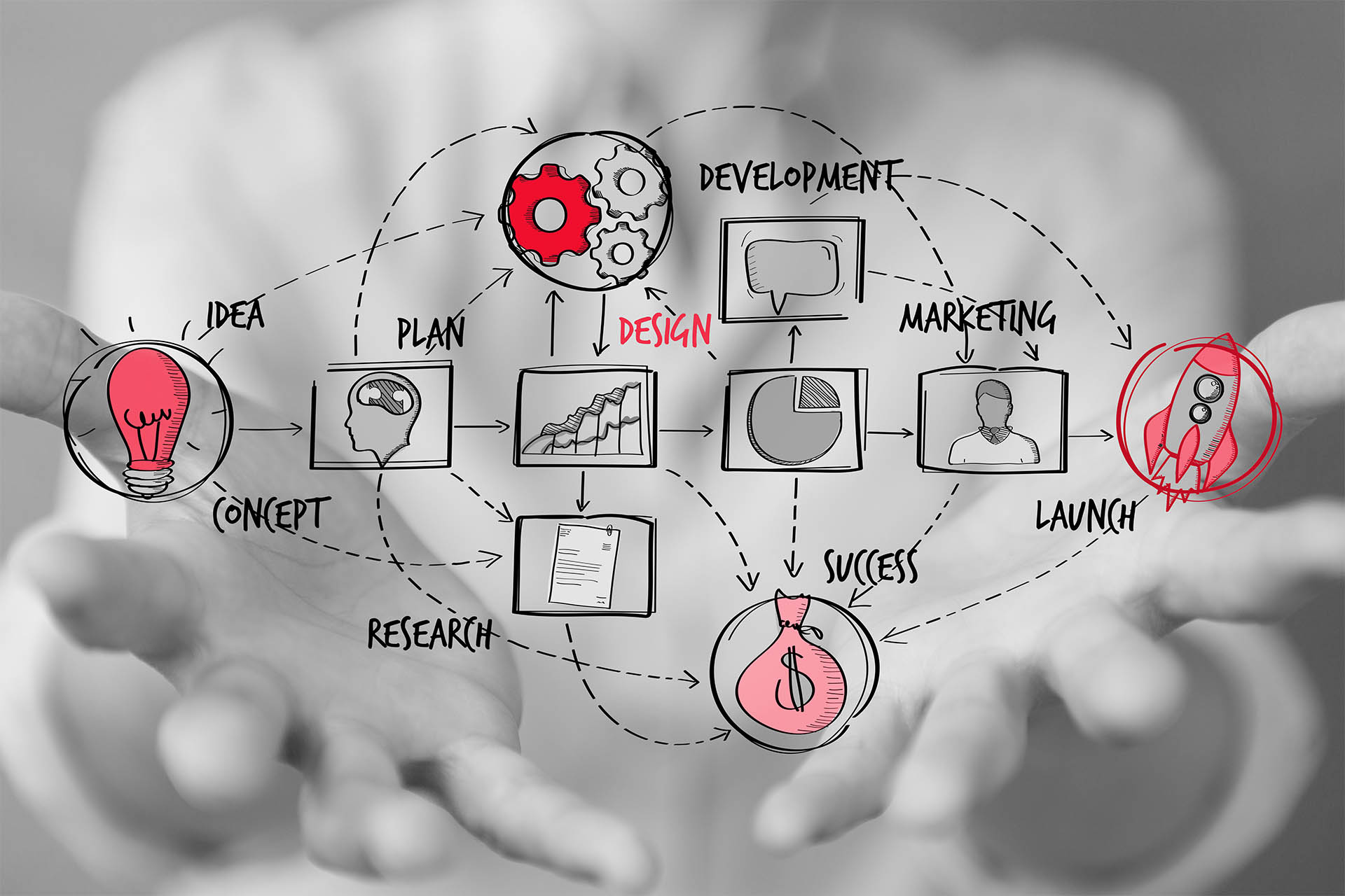 moll-real-werbeberatung-Klassisches Marketing moll-real-werbeberatung-Klassisches Marketing